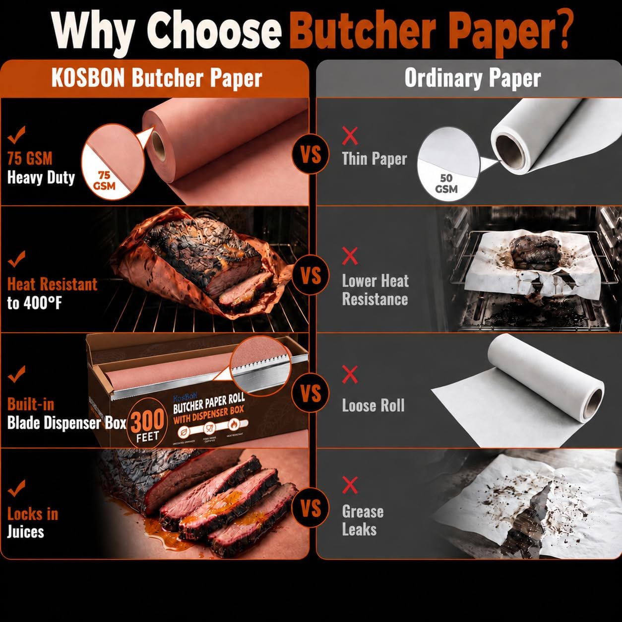 17 in x 300 ft Butcher Paper Roll, Pink Butcher Paper for Smoking Brisket BBQ Meat, 75 GSM Heavy Duty Food Grade Butcher Paper, Heat Resistant to 400°F, Wrapping Paper with Dispenser Box
