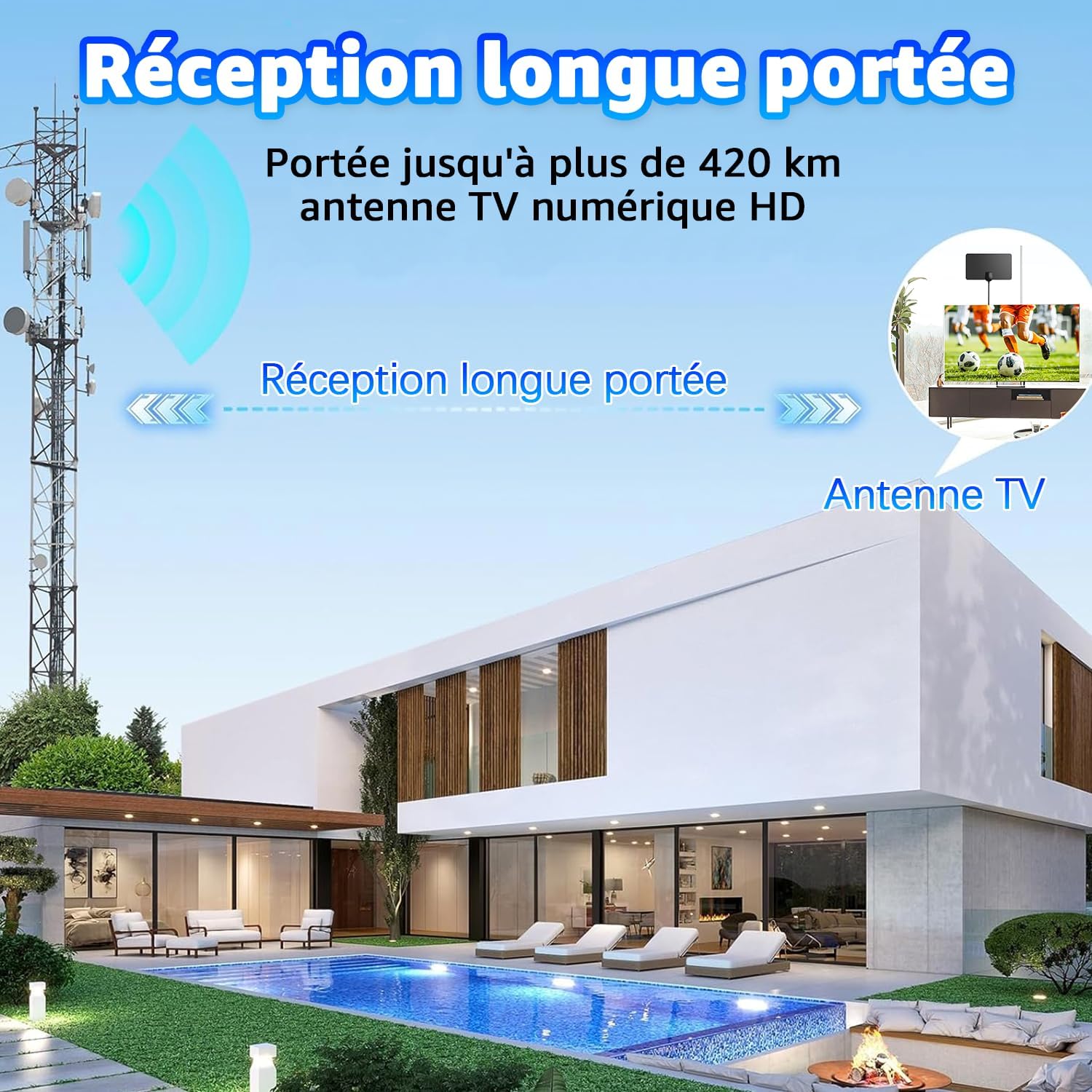 Antenne TV Intérieure HD 2026 – Réception TNT Ultra-Stable, Installation Facile, Compatible Smart TV & TV HD, Amplifiée pour Chaînes Locales et Nationales, Ultra-Fine & Design Moderne