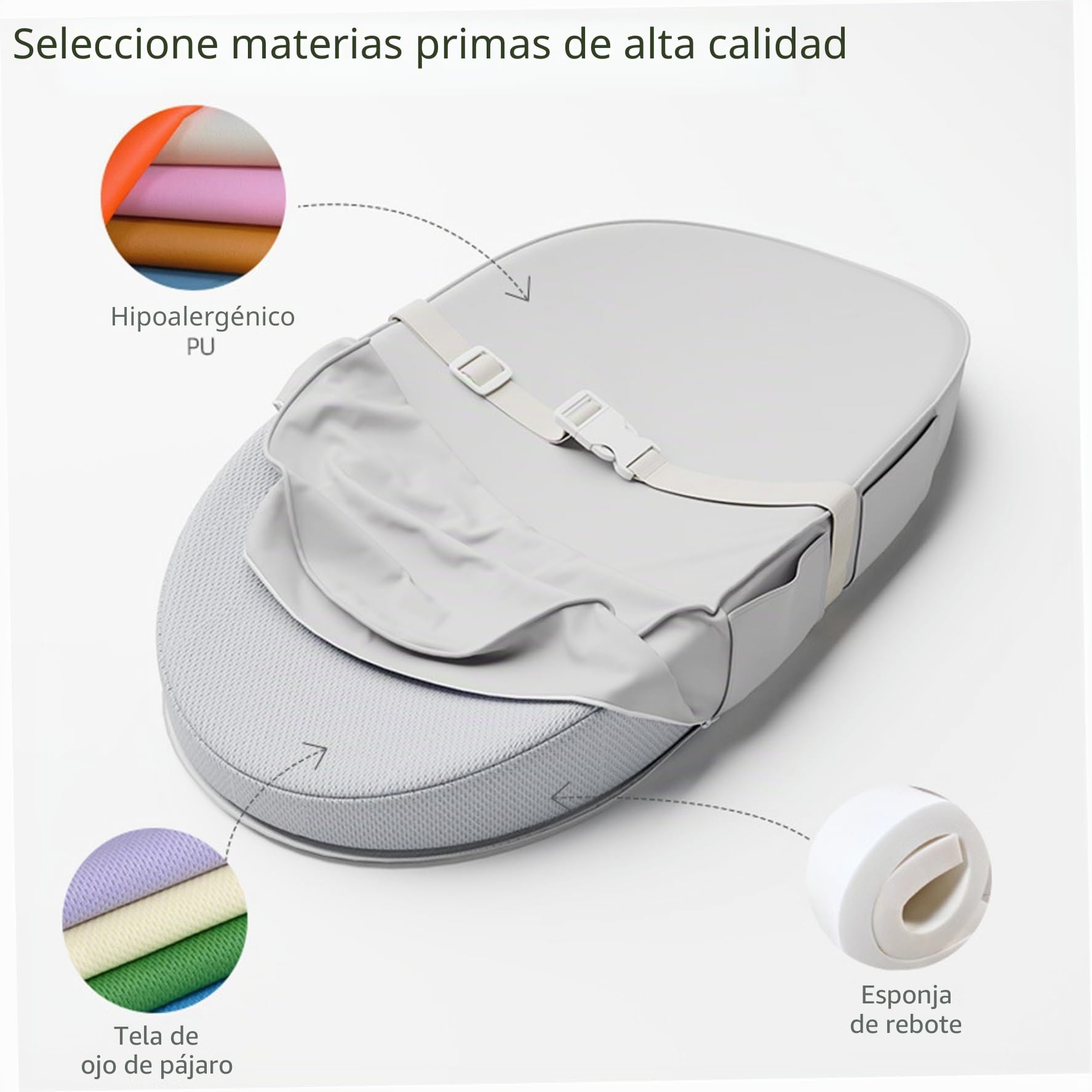 Cambiador para cómoda de 31.5 x 16 pulgadas, impermeable, suave para la piel, de PU, con hebilla de seguridad, fácil de limpiar, almohadilla de esponja suave y elástica para padres primerizos.