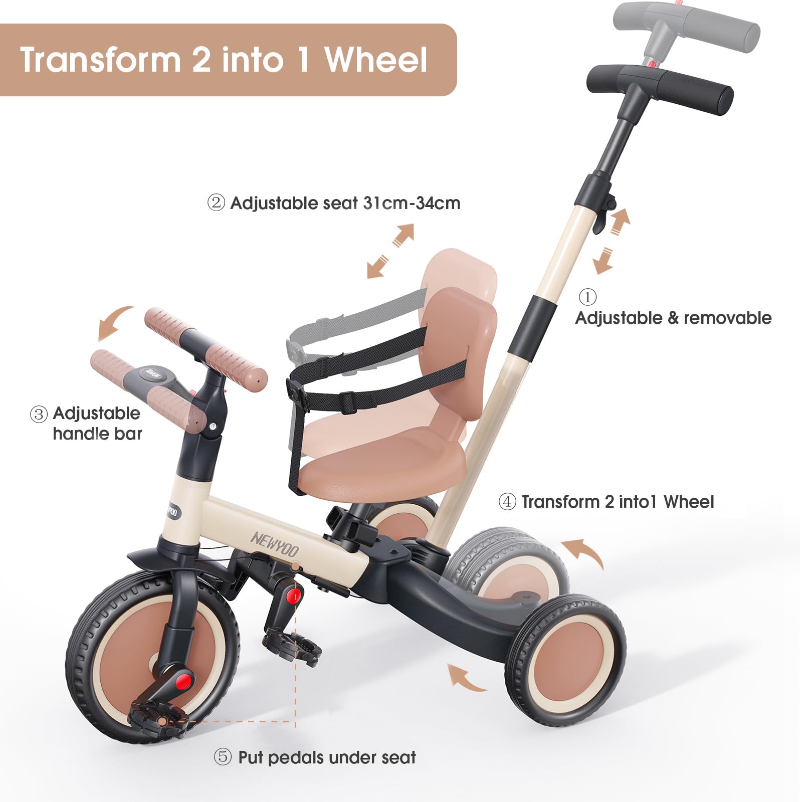 newyoo Toddler Tricycle with Push Handle for 1-3 Year Old, Toddler Bike, Birthday Gift and Toy for Boys and Girls, 5 in 1 Kids Trike, Balance Bike with Backrest and Safety Belt, Khaki, TR007