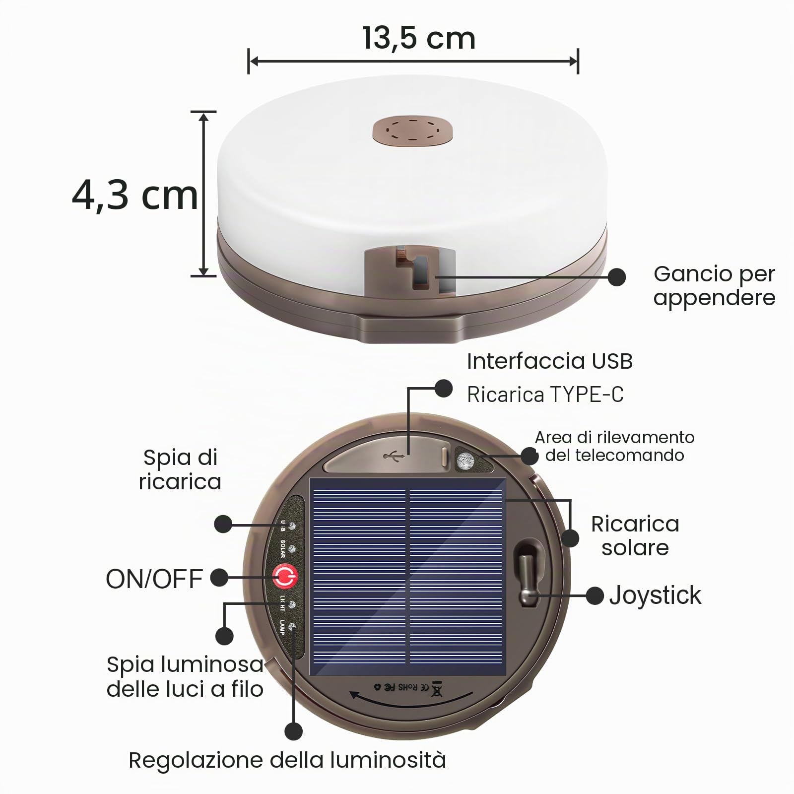 HELESIN Catena luminosa da campeggio arrotolabile, 12,8 m, 128 LED, per esterni, ricarica USB IP44, impermeabile, per campeggio, giardino ed escursionismo