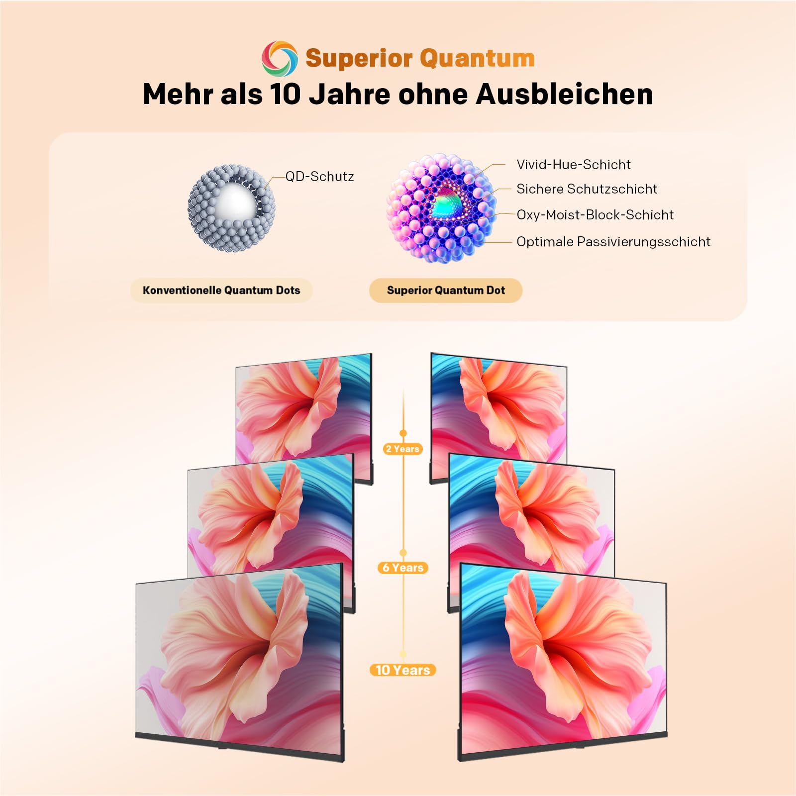 coocaa 32 Zoll Fernseher, 80cm, Smart TV mit Superior QLED Tech, HDR10, HLG, 1.5GB RAM für flüssiges Streaming, Dolby Audio, Triple Tuner DVB-T/-T2/-C/-S/-S2 CI+, Bluetooth 5.1, 32CTQH38Z, 2026