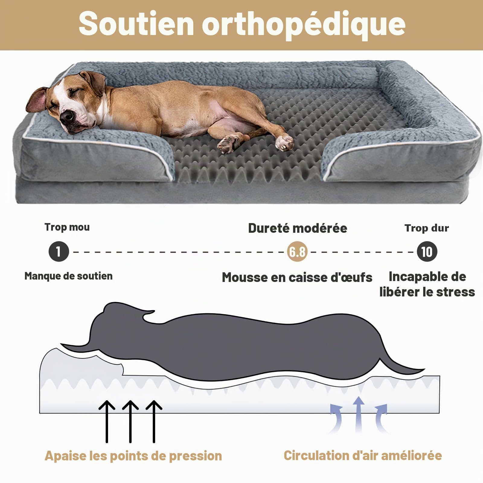 Lit Orthopédique Chien, Mousse mémoire, 107x76 cm, Lavable | Canapé chien avec rebord surélevé, doublure imperméable & antidérapant – coussin peluche moelleux pour grands chiens