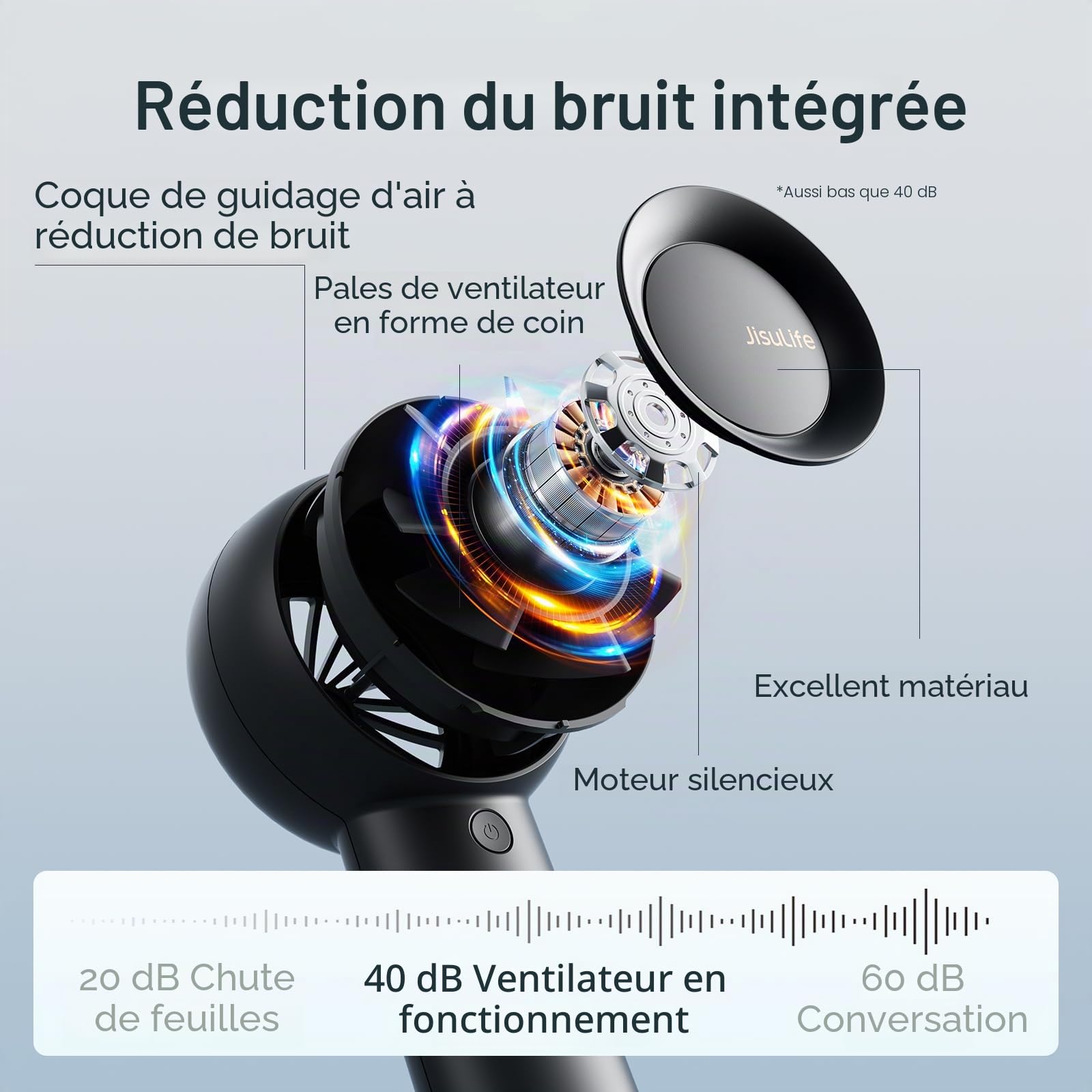 JISULIFE Ventilateur turbo portatif [18 heures de refroidissement maximum], 6000mAh USB rechargeable, petit ventilateur de poche avec 5 vitesses pour voyage/extérieur/maison/bureau - Noir