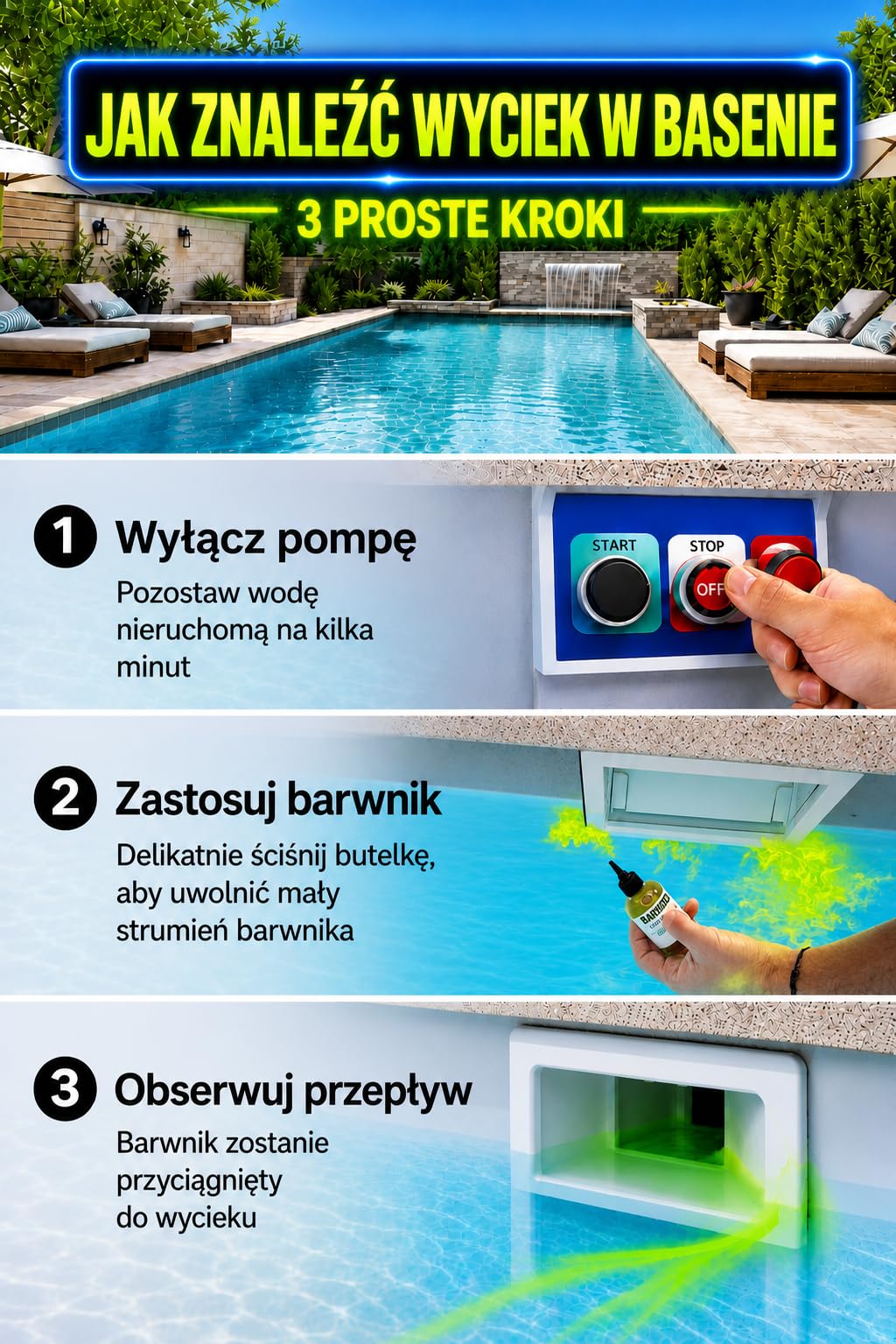 Detektor wycieku DOSIDIAG | Uniwersalny wykrywacz wycieków: basen, spa, instalacja sanitarna, dach, samochód | wysoka koncentracja fluoresceiny | barwnik do lokalizacji wycieków