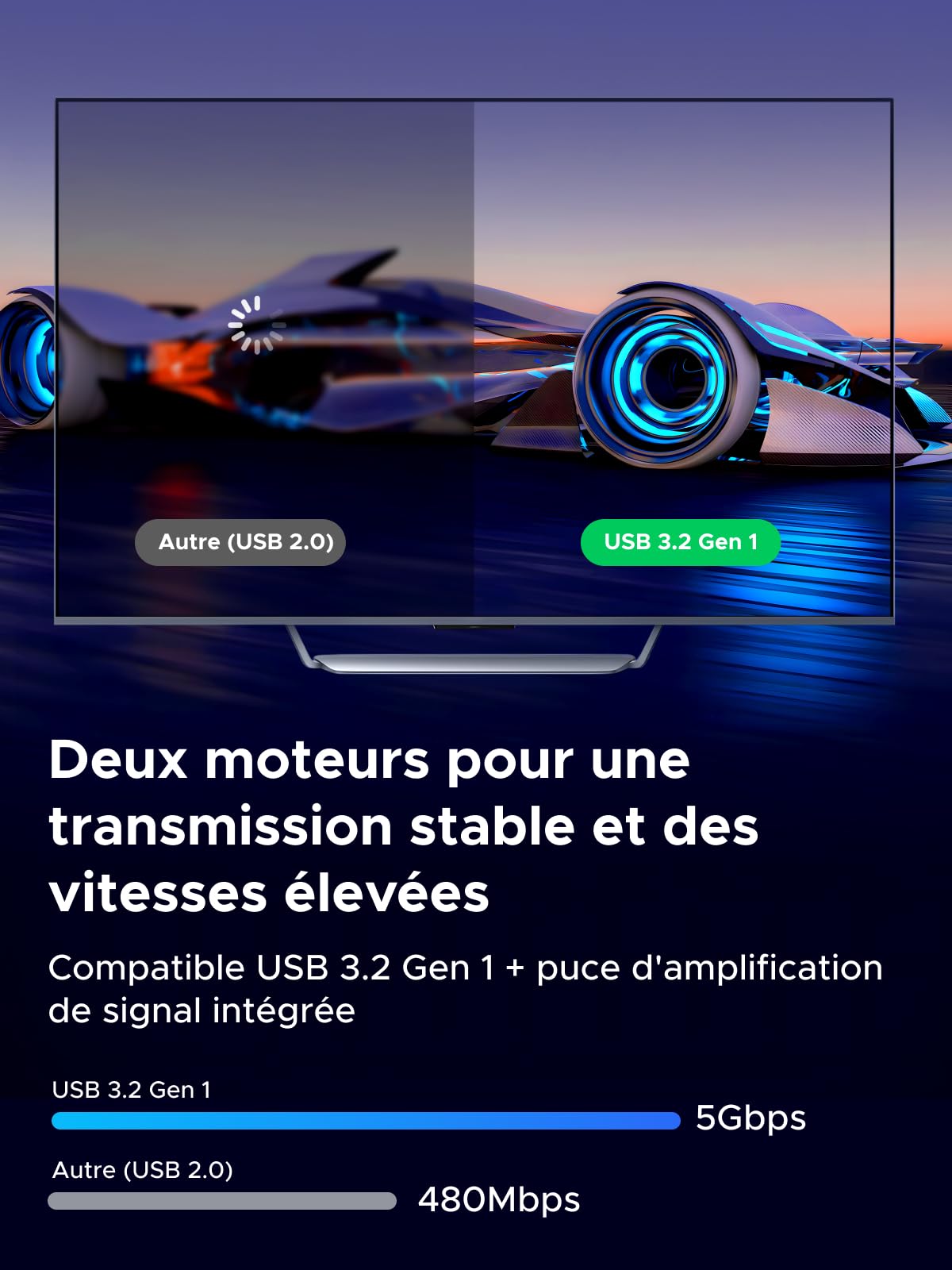 UGREEN 5M Câble Link USB 3.0 Transfert de Données à Haute Vitesse 5 Gbps Compatible avec Meta Quest 3s 3 2 1 Pro PICO 4 Pro Ultra HTC XR Elite pour Casque VR et PC de Jeu