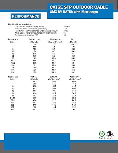 Miniatura 4 de Cable Vertical Cat5e, 350 Mhz, Total Blindado, Chaqueta UV, Exterior, CMX, Messenger, 1000ft, Negro, Cable Ethernet a granel, Bobina de madera