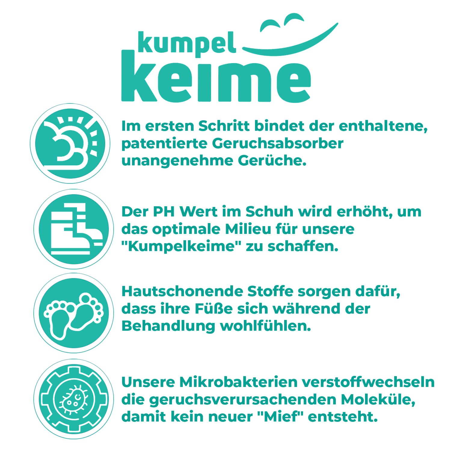 KUMPELKEIME Kräuter-Frischkäse Schuhdeo Minze Nachfüllpack | Das mikrobiologische Schuhpuder | Schuh-deo gegen Fuß-Geruch | 204 Gramm | 18 Monate neutrales Schuhklima