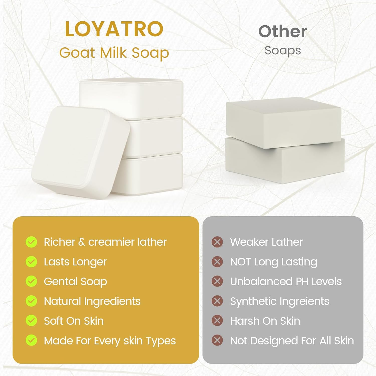 Goat Milk Soap Bar 4.8 oz (4 Bars) For Dry Sensitive Skin. Natural Soap For Women, Men, Kids & Baby. Great For Face & Body - Image 6