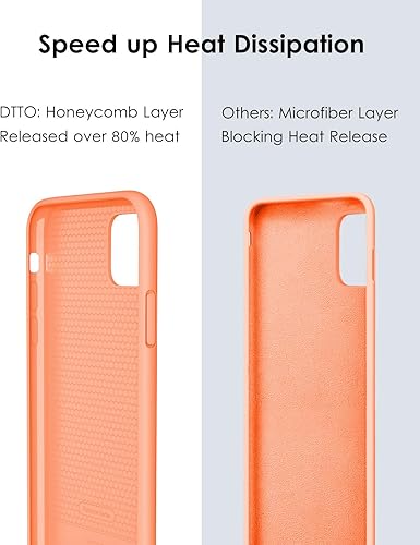 Miniatura 6 de DTTO Compatible con iPhone 11 Pro Max, Serie Romance Funda de silicona Protección mejorada de cámara y pantalla con cojín de rejilla de panal para