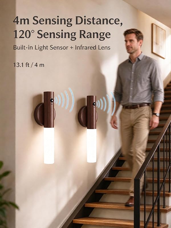 ChayWillow Rechargeable Motion Sensor LED Night Light – Usb-C Rechargeable & Long Battery Life
