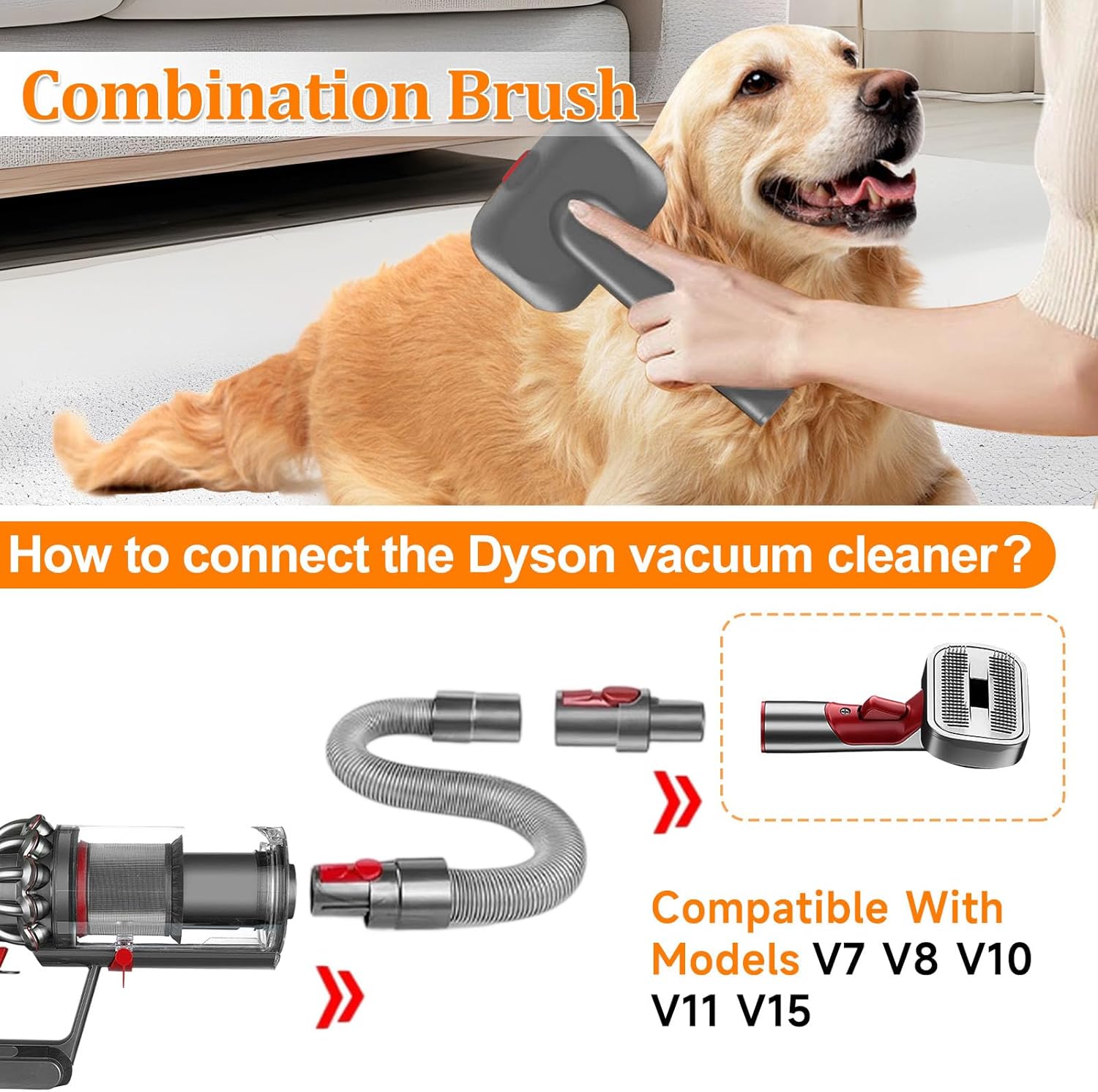 3-in-1 Pet Dog Grooming Attachment Kit, Deshedding Brush Attachment for V15, V11, V10, V8, V7 – Effective Grooming & Cleaning – Hair Grooming Tools for Dog and Cat, 5 Pack