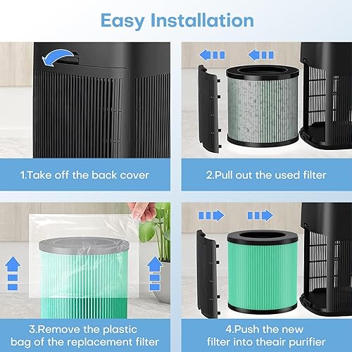 Miniatura 5 de POMORON MJ002H - Filtros de repuesto para el cuidado de mascotas, filtración de 4 etapas, filtro HEPA de alta eficiencia, carbón activado, filtro