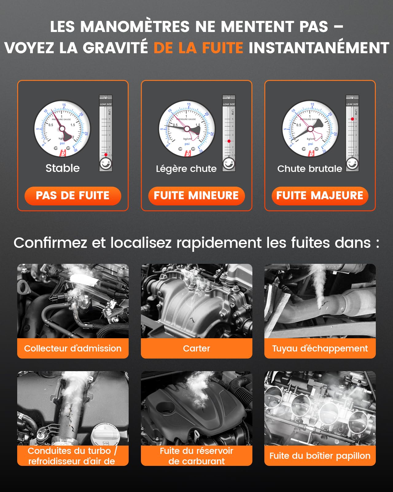 Machine a Fumee Detection de Fuite - Débitmètre/Manomètre/Pompe à Air ANCEL