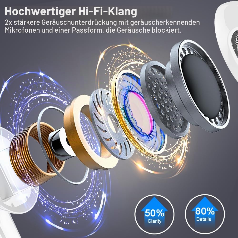 Bluetooth Kopfhörer, Kopfhörer Kabellos Bluetooth 5.4 In Ear kopfhörer bluetooth mit 4 Mic, 50H Kabellose Kopfhörer ENC Noise Cancelling, Tiefer Bass Earbuds IP7 Wasserdicht Ohrhörer, LED-Anzeige