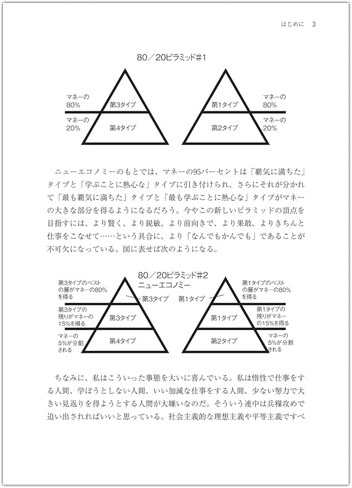 ダイレクト出版 10冊 億万長者の不況に強いセールス戦略 ダン・S・ケネディ 億万長者の不況に強いビジネス戦略――ダン・S・ケネディの