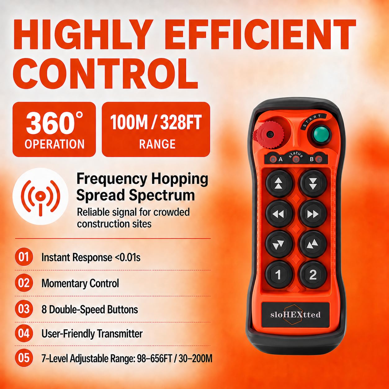 Q808 Ultra telecomando wireless gru 2 velocità 12-24V