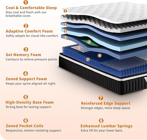 Miniatura 2 de Colchón de 12 pulgadas, espuma viscoelástica híbrida de firmeza media y resortes embolsados para alivio de presión, certificado CertiPUR-US, sin