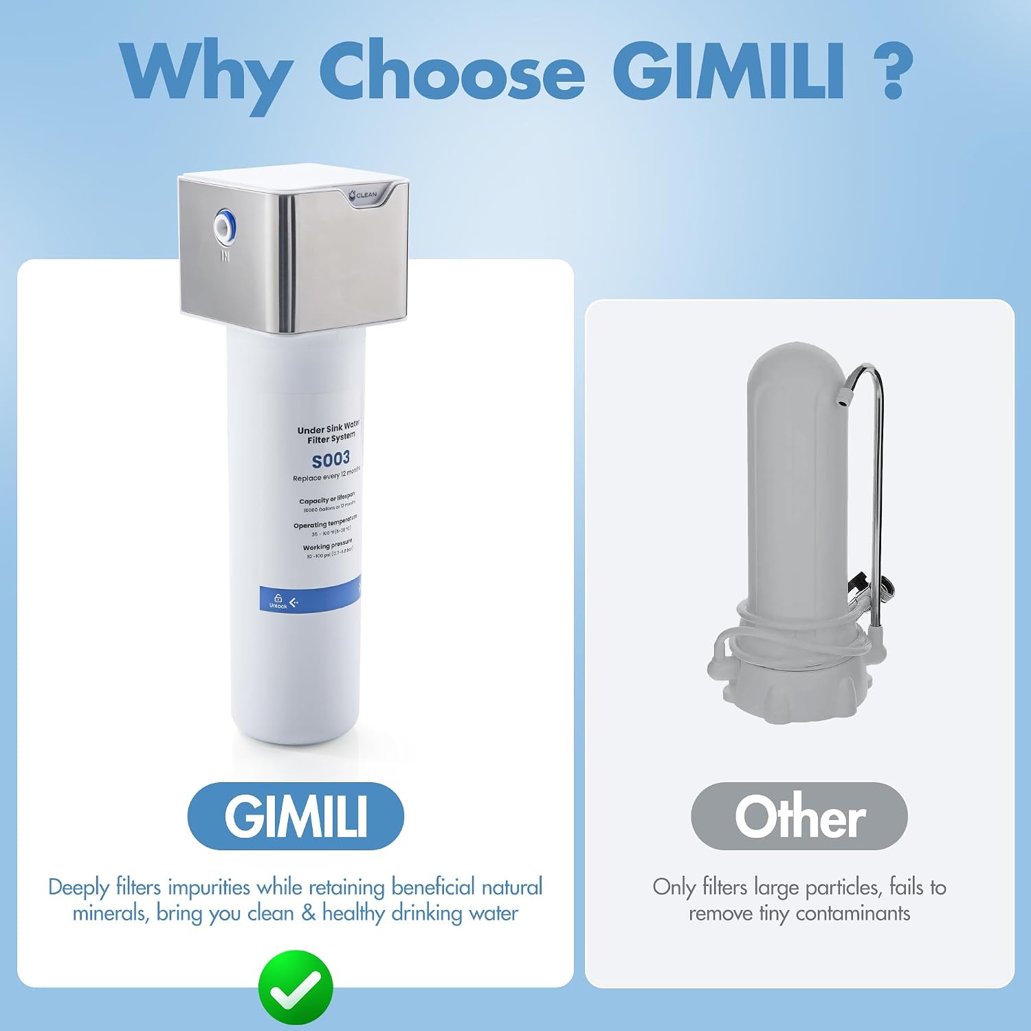 GIMILI Black 3 in 1 Commercial Kitchen Faucet with Water Filter System image 5