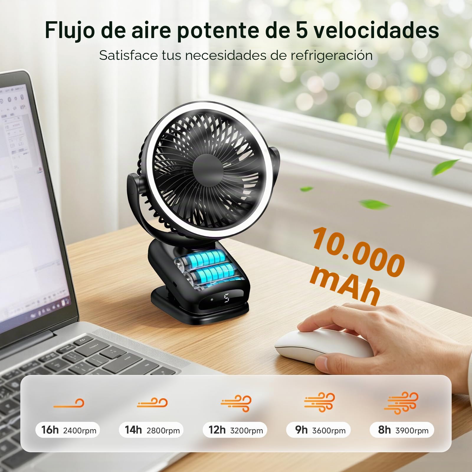 WUQNGI Mini Ventilador Portatil, 10000mAh USB Ventilador Silencioso, Pequeños Ventilador de Mesa con Pinza y Temporizador, Oscilación Automática, Luces LED para Coche Carro Bebe Autocaravana Camping