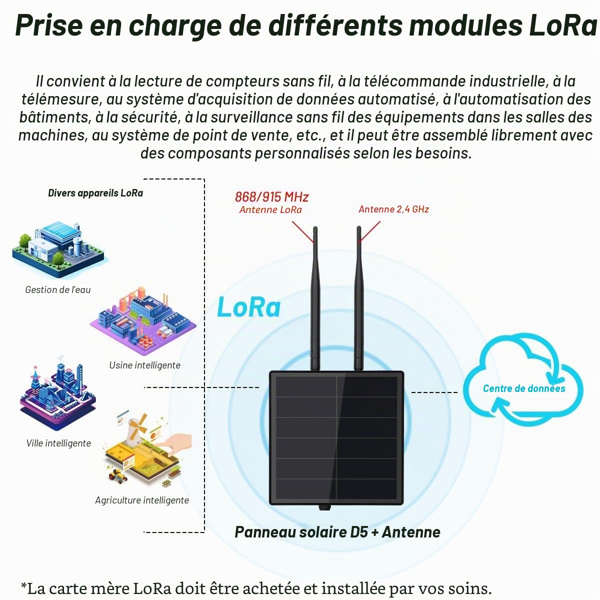 Système de panneau solaire D5-2A 5 W pour module LoRa Rak4631 pour modules LoRa DIY Meshtastic Meshcore LoRa Node Kits avec antenne BLE 868 MHz et 2,4 g