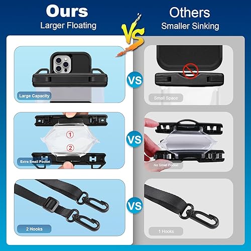 Miniatura 7 de Funda impermeable grande para teléfono, funda impermeable universal para iPhone 14 Plus 13 Pro Max 12 11 Samsung S23 S22 hasta 7.2 pulgadas, IPX8 a