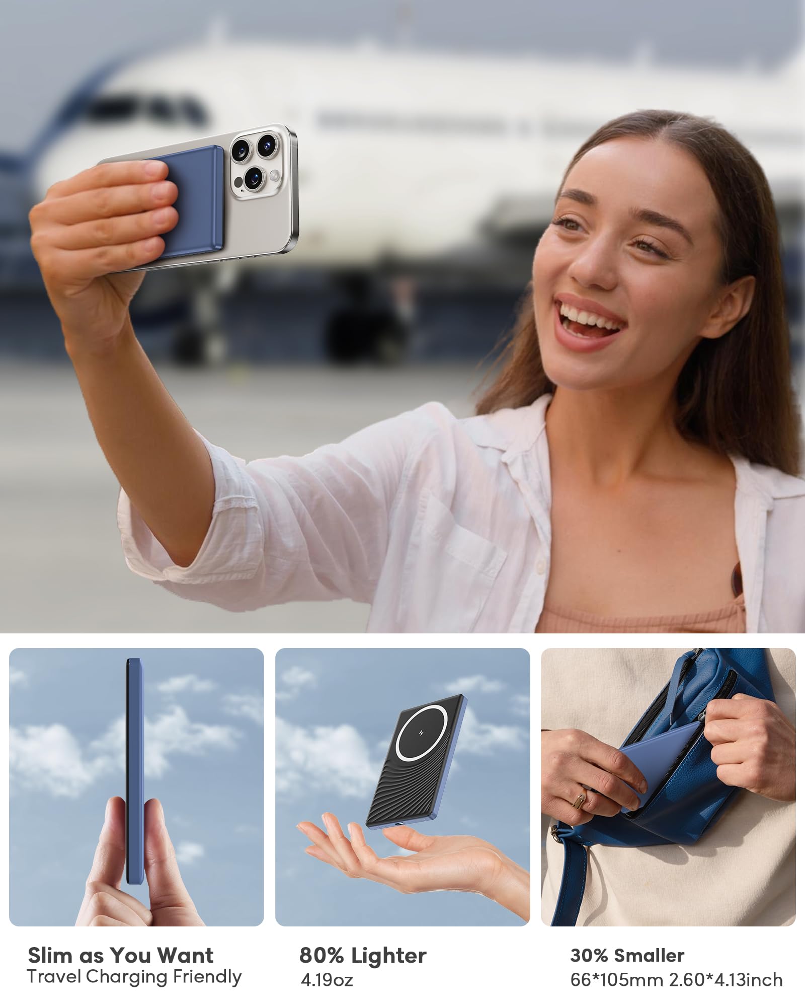 Ultra Slim Power Bank per MagSafe, Wireless PowerBank Magnetico 5000mAh, 20W Ricarica Rapida Caricatore Portatile per iPhone 16/15/14/13/12/Pro/Plus/Max Series, Batteria Portatile Nero 2025