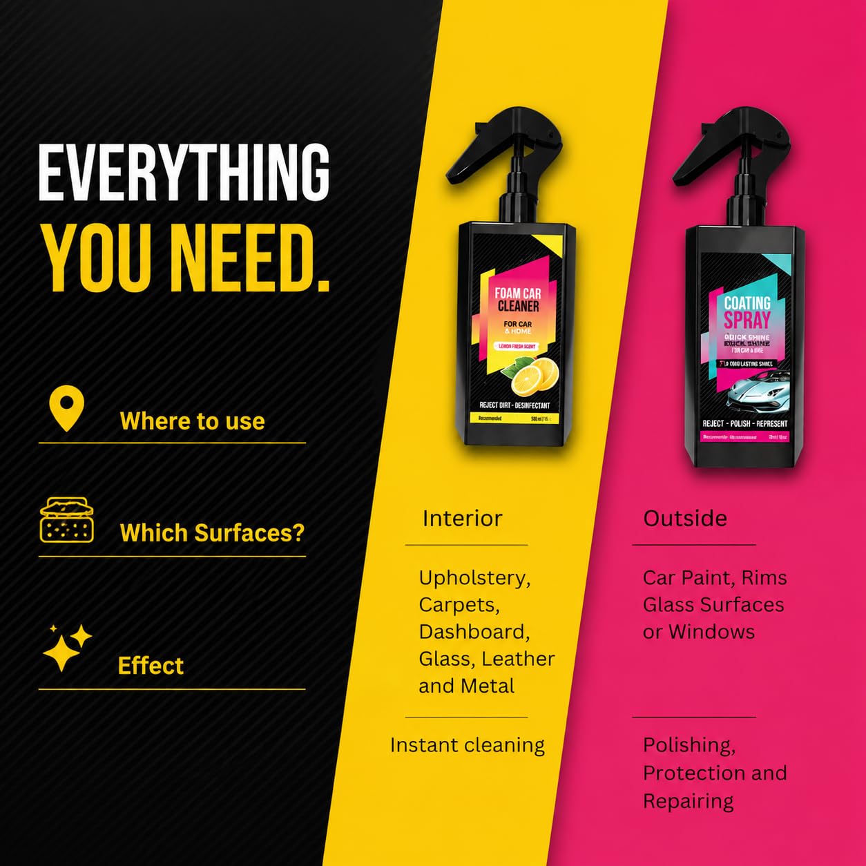 Lymex Kit Premium d'Entretien Automobile Verre Liquide Carrosserie Spray Céramique Voiture Anti Rayure Protection Hydrophobe Brillance 2x100ml pour Entretien Auto à Domicile (1 Pack(100ml+100ml))