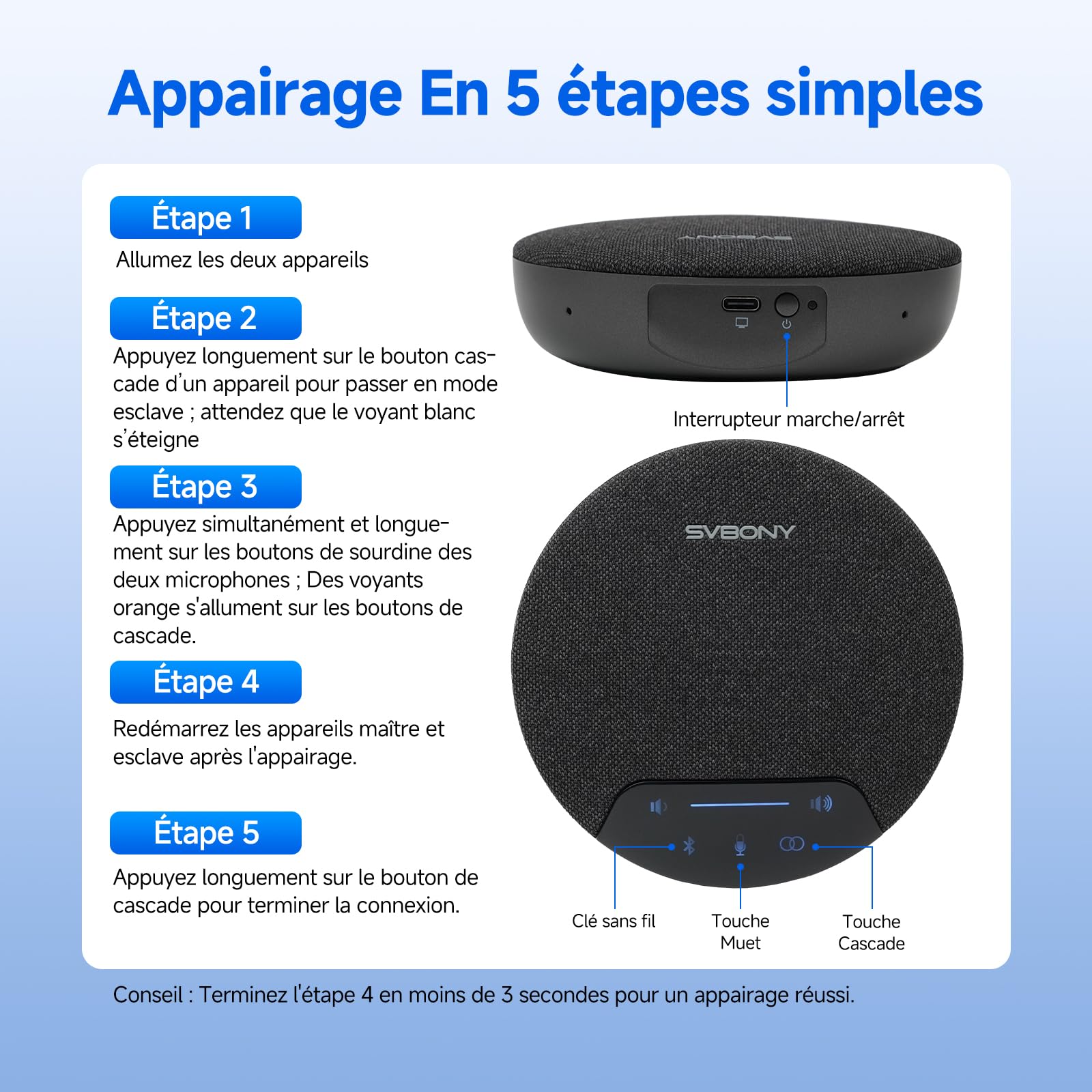 SVBONY O1 Micro de Conférence(2 Pack) pour 10-20 Personnes | Réduction Bruit 3A+IA 8 Micros, 10m, Capture 360°, Liaison Stabilisée UHF, avec Type-C&Dongle pour Grande salle de conférence