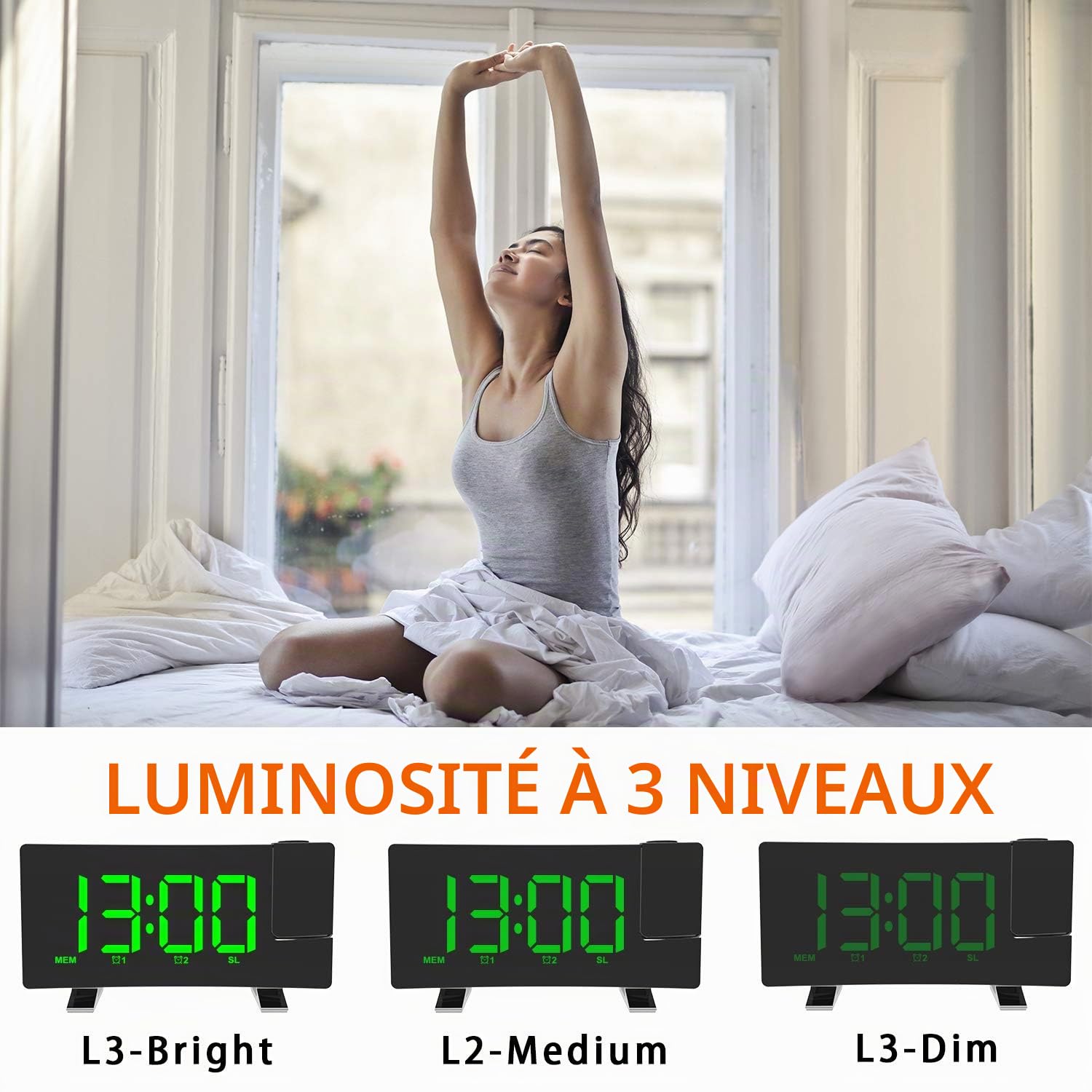 Radio Réveil à Projection, Réveil Projection Plafond 180°, Horloge Numérique FM USB avec Double Alarmes, Snooze, Minuteur de Mise en Veille, 12/24h, Grand écran LED avec Gradateur (Vert)