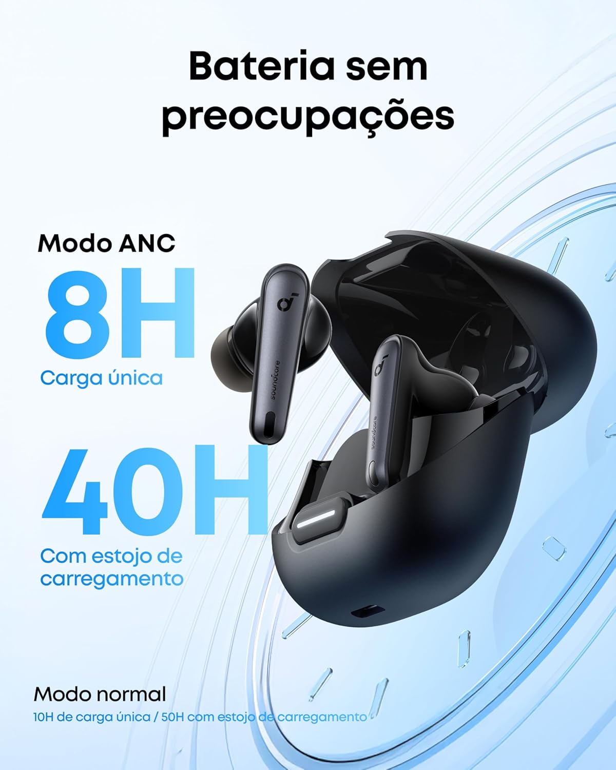 Review Soundcore Liberty 4 NC: o fone que transforma sua experiência sonora! 7 71fn3Koy nL. AC SL1500