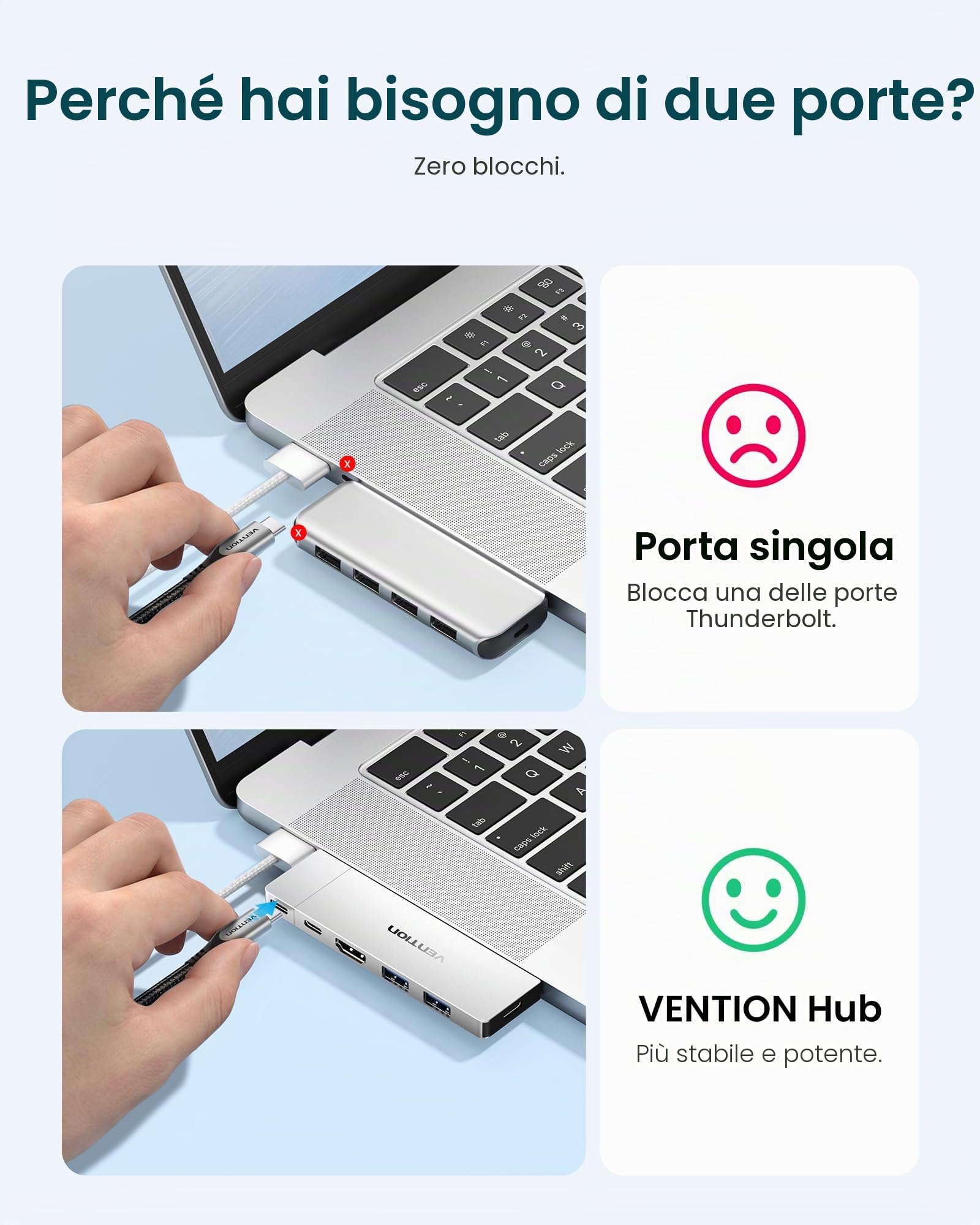 VENTION MacBook USB Adapter, 6-in-2 Mac Hub with Dual USB C, Removable Magnetic USB-C Connector, PD 140W / 8K @ 240Hz / 80Gbps Max, Compatible with All Laptops/iPads, Silver