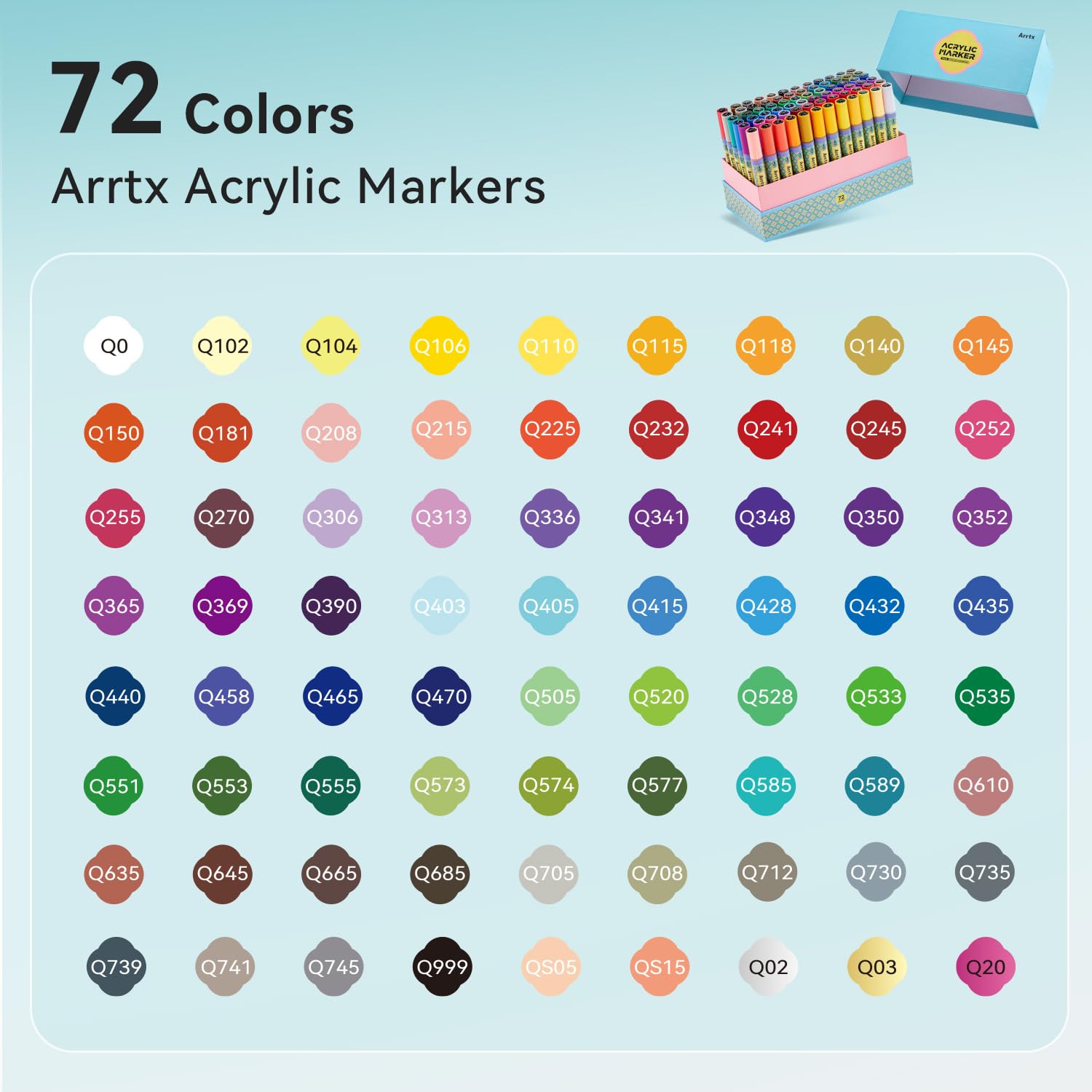 Arrtx 72 Colors Acrylic Paint Pens, 3mm Medium Tip Paint Markers Paint Pens, Non Toxic, Waterbased, Quick Drying for Artists Detailing, Rock Painting, Wood, Canvas, DIY Crafts Making Art Supplies image 5