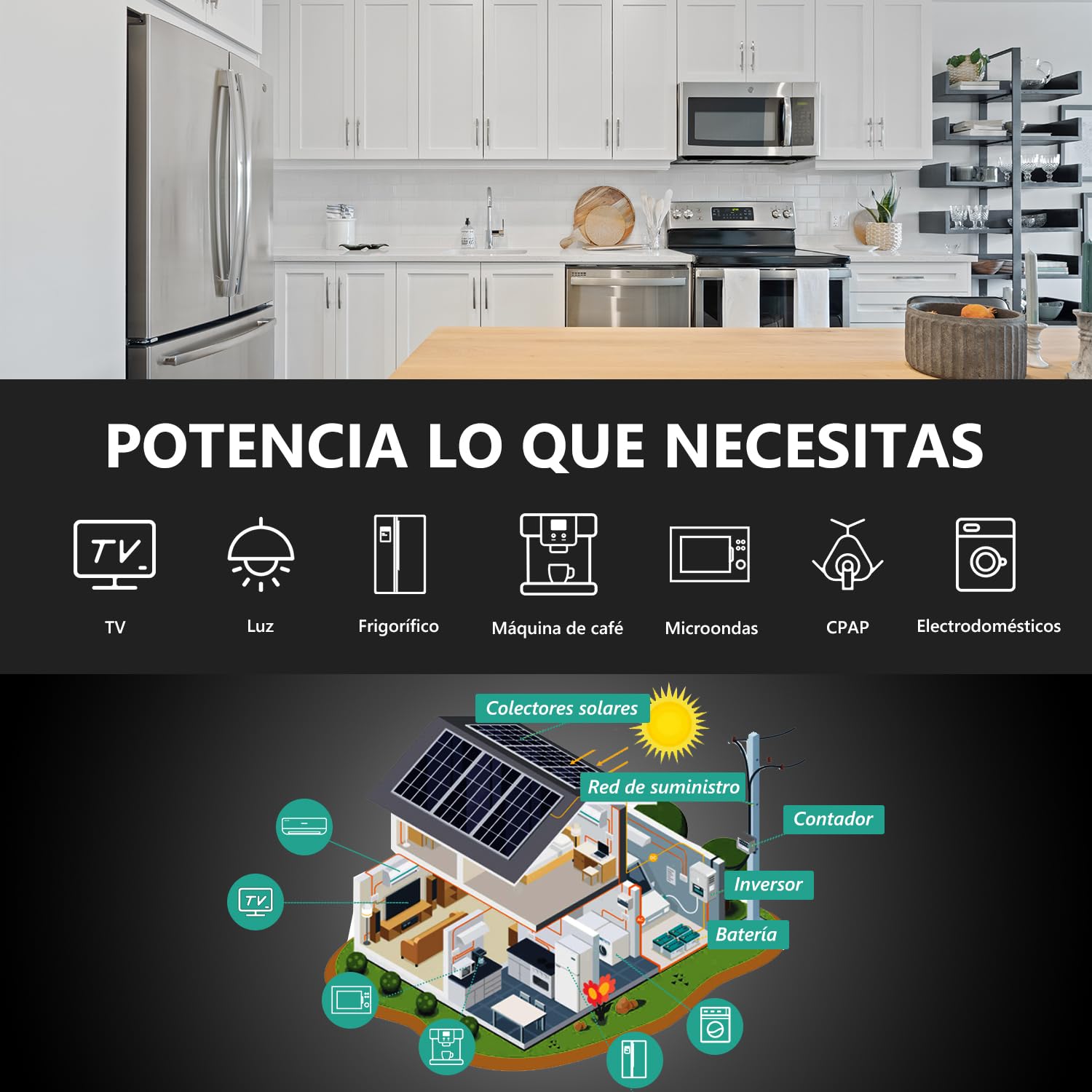 Anern 6.2KW Inversor Solar Híbrido DC 48V a AC 220/230V Sin Red con Módulo WiFi y Pantalla LCD Regulador Solar MPPT 120A, Entrada de PV Máx.500V, Inversor Híbrido Funciona con o Sin Pilas