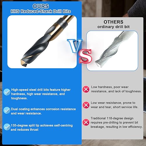 Miniatura 6 de Broca de 1116 pulgadas, broca de acero de alta velocidad con vástago de 12 pulgada, brocas HSS 4241 negro y dorado para acero suave, metal y madera