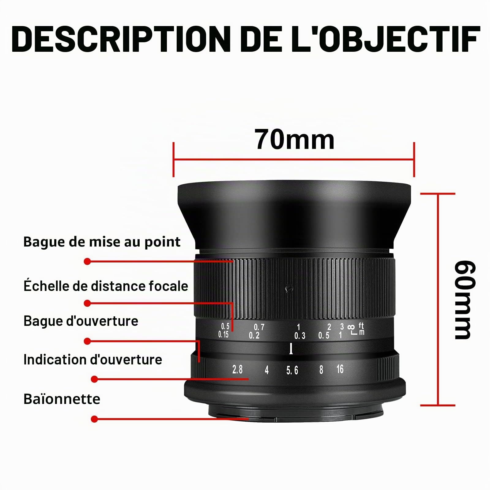 7Artisans Objectif 12 mm F2.8 Mark Ⅱ Ultra Grand Angle APS-C Mise au point manuelle Compatible avec les appareils photo sans miroir Olympus et Panasonic MFT M4/3