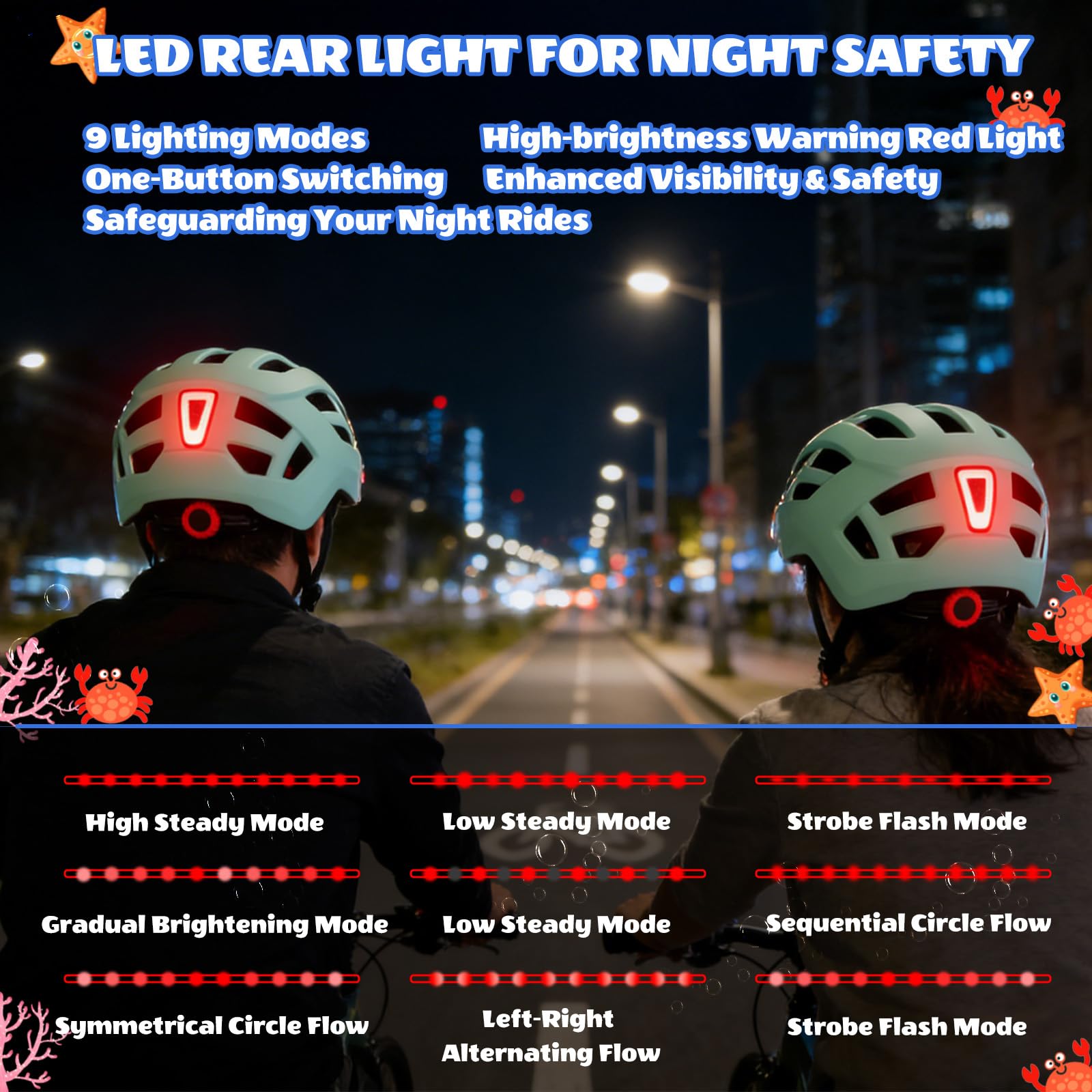 LIRENGUI Kinderfahrradhelm mit licht für Jungen Mädchen Jugendliche, Wiederaufladbares Sicherheits Rücklicht, Verstellbarer Leichtem Fahrradhelme für Multi-Sportarten - 3