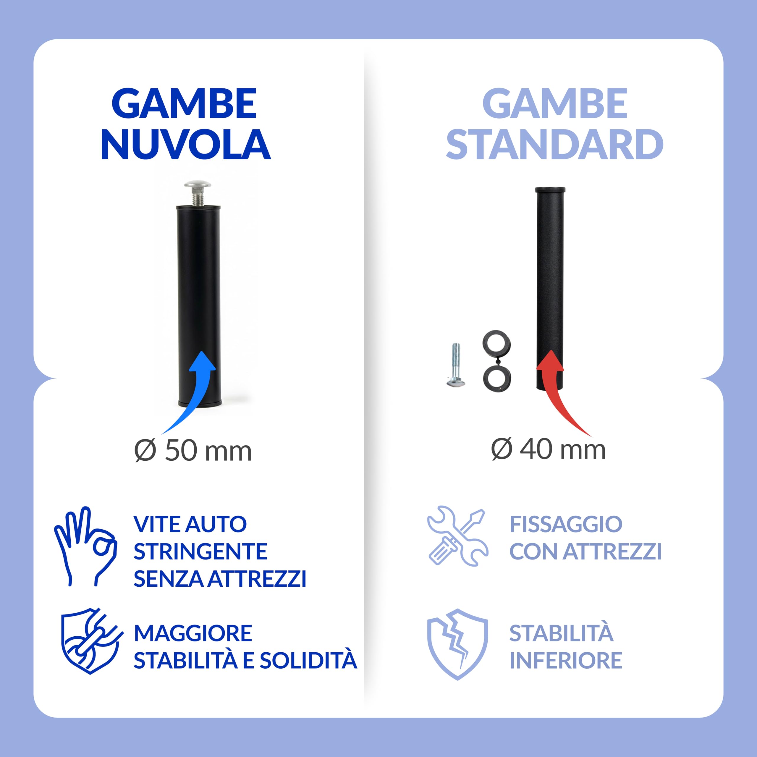 NUVOLA Atena - Rete Letto Singolo 80x190 con Doghe in Legno, Rete Singola Ortopedica con Struttura in Ferro e Piedi Smontabili, Durevole e Robusta - Ideale Per Tutti i Tipi di Materassi, Made in Italy