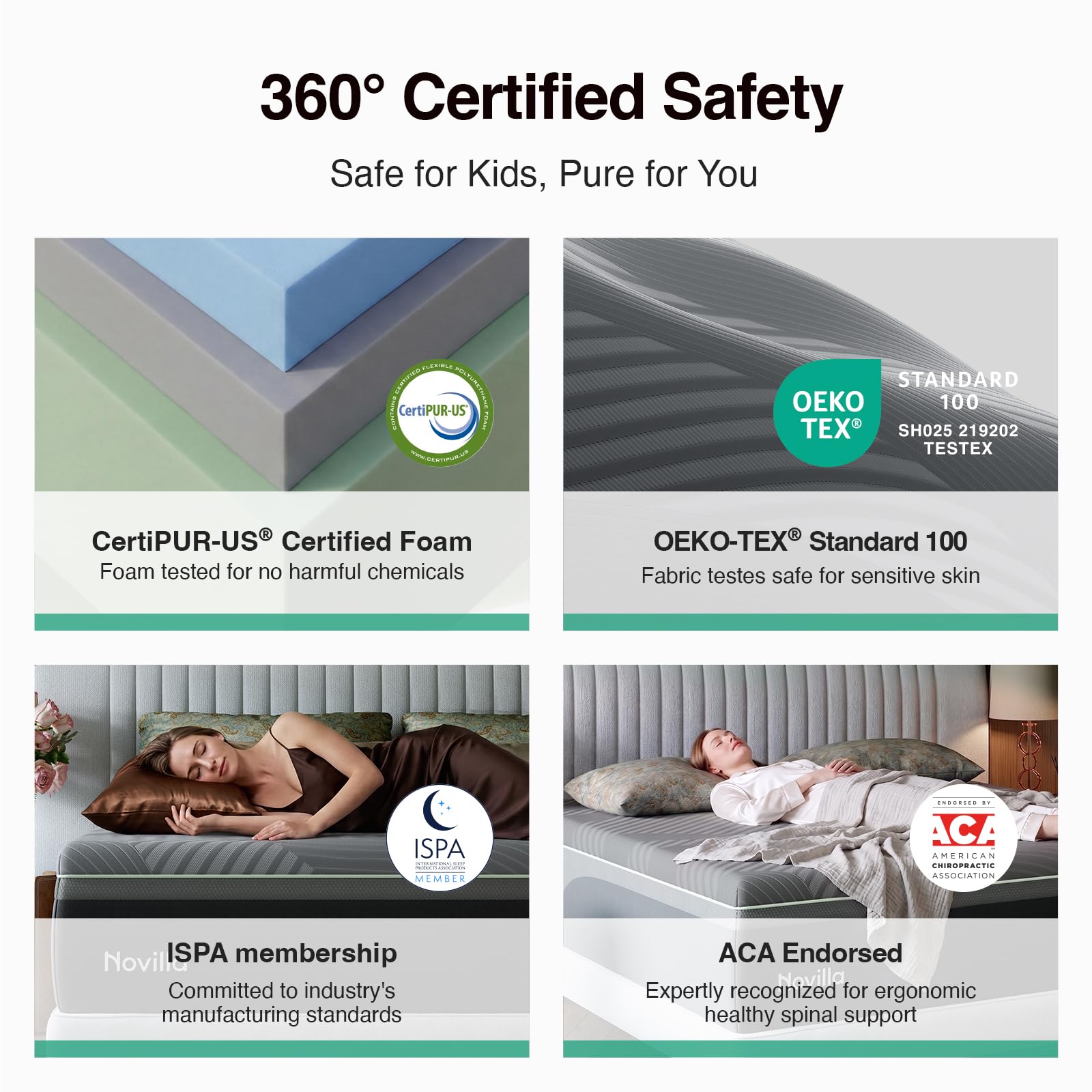 Novilla Mattress — view 10
