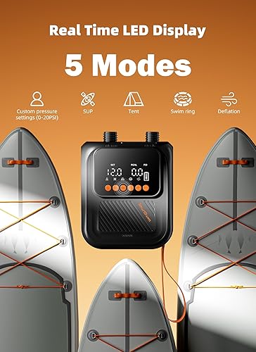 Miniatura 6 de Rechargeable Paddle Board Pump, 2025 Portable SUP Air Pump with Dual Stage Inflation, 3x4500MAH, Up to 20 PSI, 30% Faster with Auto-Off, Ideal for