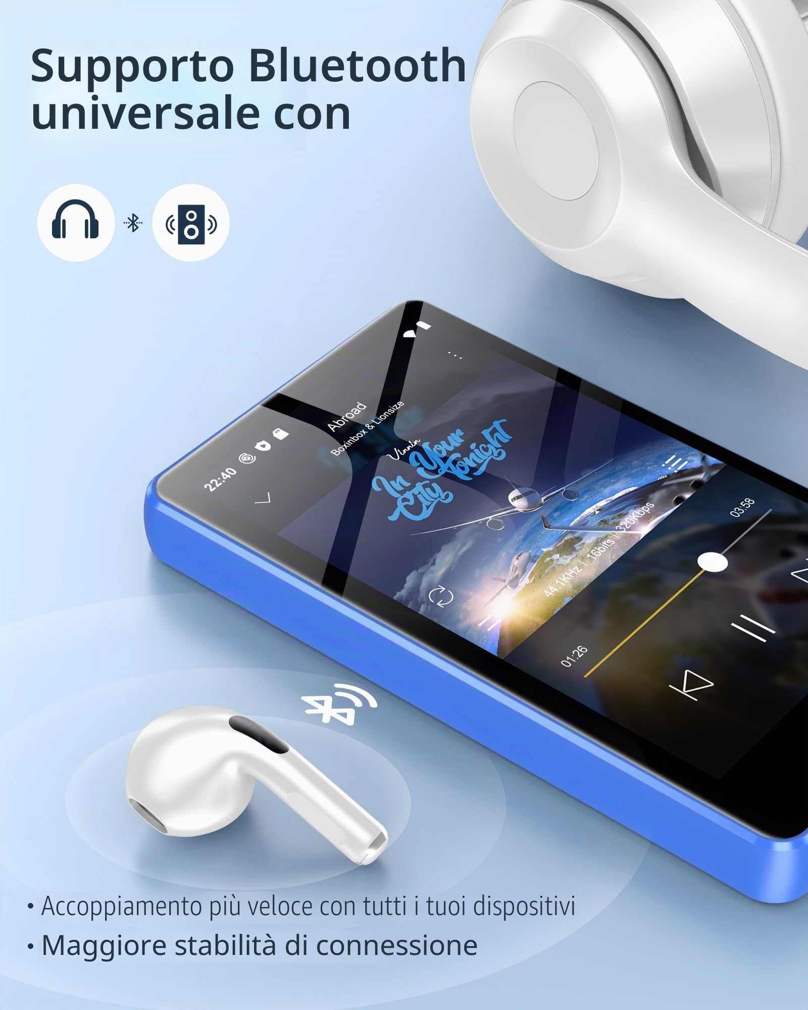 80GB Lettore MP3 Bluetooth con WiFi, Lettore MP4 con 4 Pollici Touchscreen