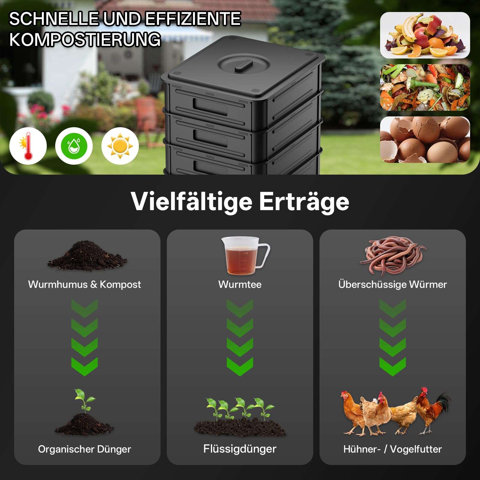 50 L 3‑Etagen Wurmkomposter für Innen & Außen – Starter Set aus Kunststoff als Wurmkiste & Wurmfarm für Küchenabfälle, Schwarz