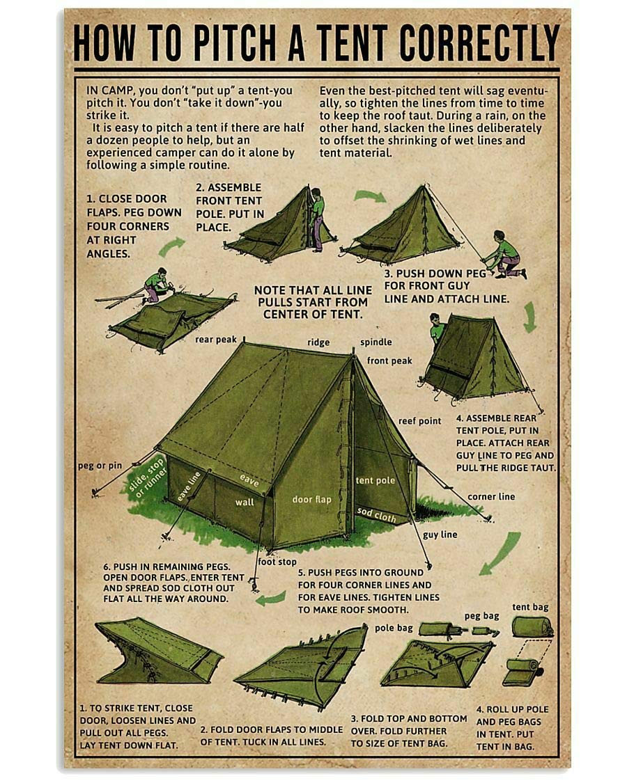 How To Pitch A Tent Correctly Metal Signs Camping Science Knowledge Room Decor Garage Outdoor Wall Decor Beginner Gift 8x12 Inches Everything Else