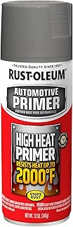 249340 Automotive 12-Ounce High Heat Primer Spray Paint, Gray