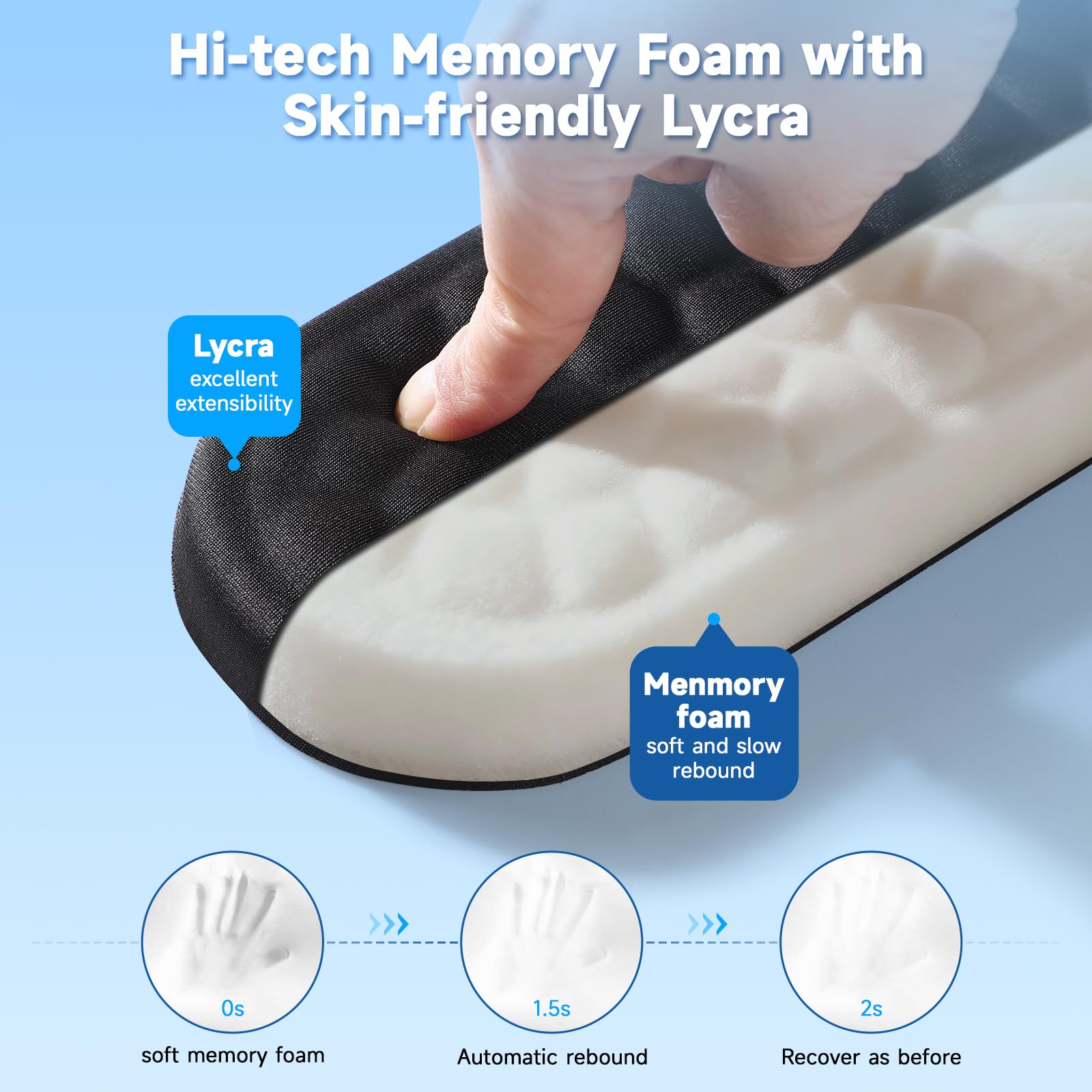 Poggiapolsi per Tastiera e Mouse con Memory Foam, Nero