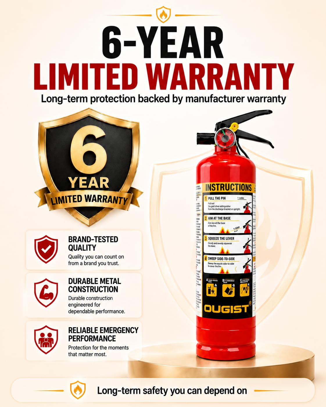 Ougist Home Fire Extinguisher - ABC Dry Chemical -9