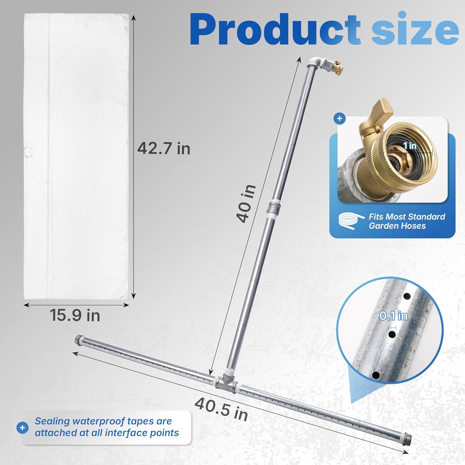 Time To Start Saving On Things You Need!