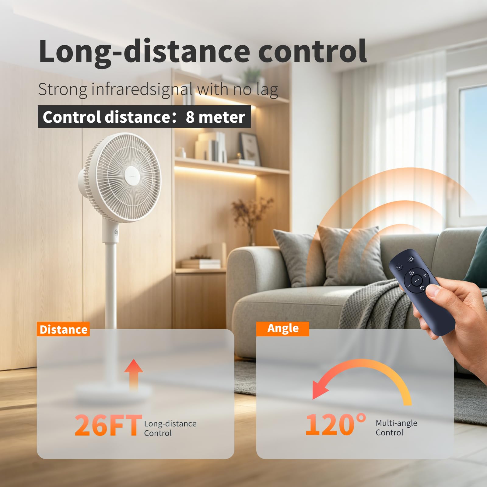 Telecomando di ricambio compatibile con PELONIS Pedestal Fan PFS71R023PBUK, Midea MTF17JRBUK, Pro Breeze, Rowenta MEDION Hurricane DREO Fan