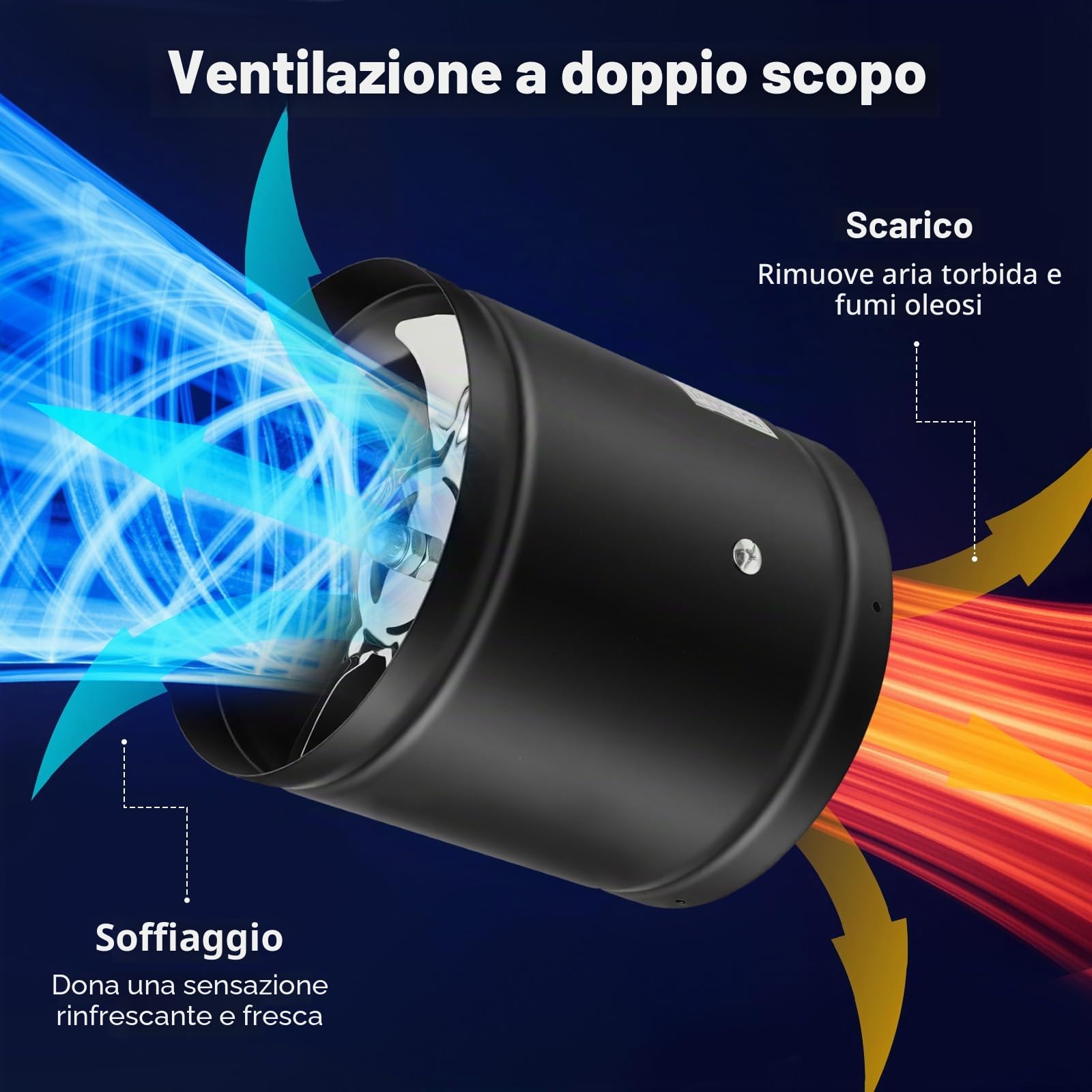 Ventilatore a canale in linea da 150 mm, filtro ai carboni d'aria da 600 m³/h, ventilatore di scarico con motore in rame puro, ventola booster con 7 pale, ventilatore tubolare con robusto