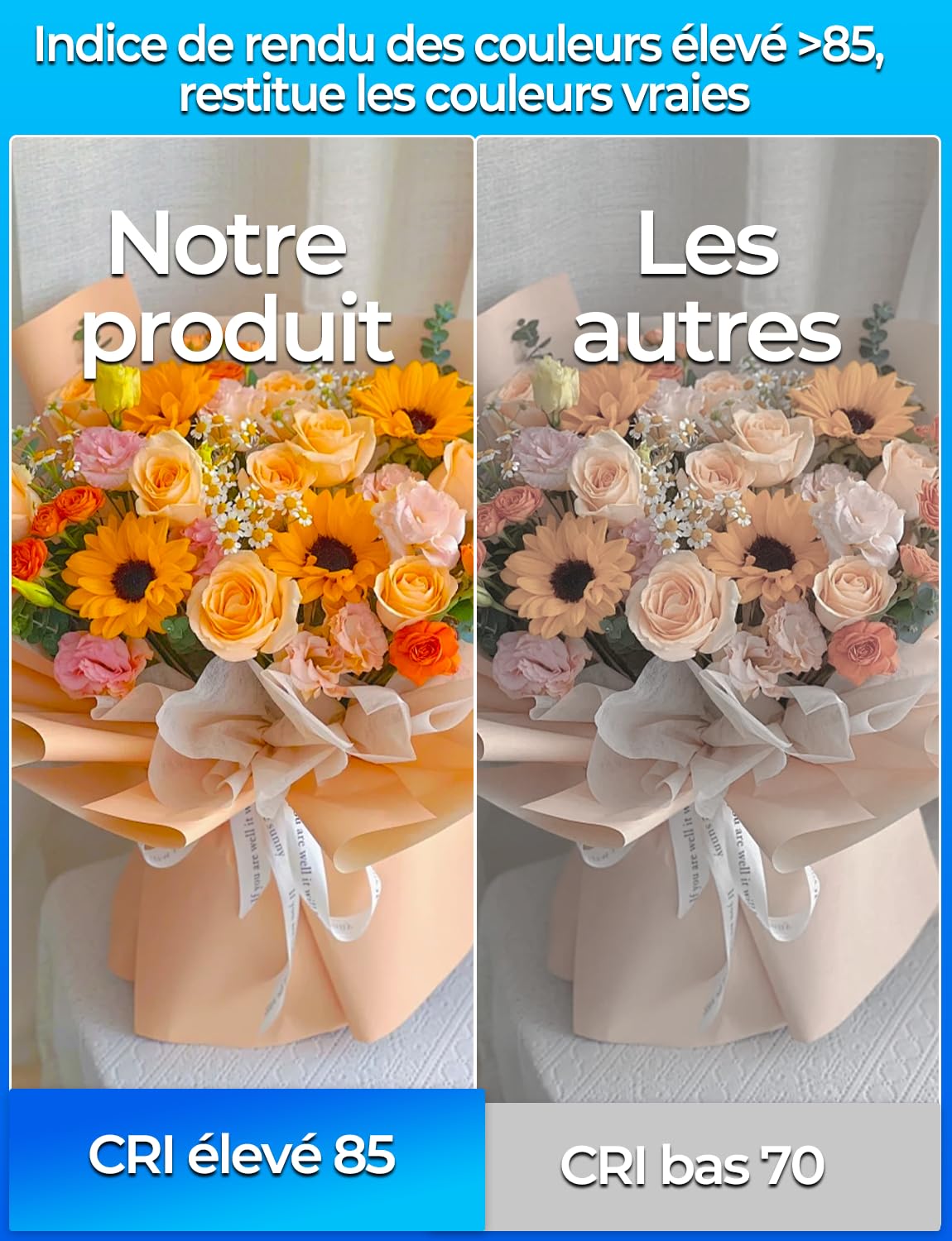 iLC Ampoule Couleur LED, Équivalent 40W, E27 Telecommande Blanc Chaud (2700K) Changement de couleur Ampoule 5W - RGB 12 choix de couleur - Edison Screw (Lot de 4)